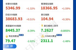 仅得4分2板4助！约什-基迪今日仅出战15分钟 创生涯新低